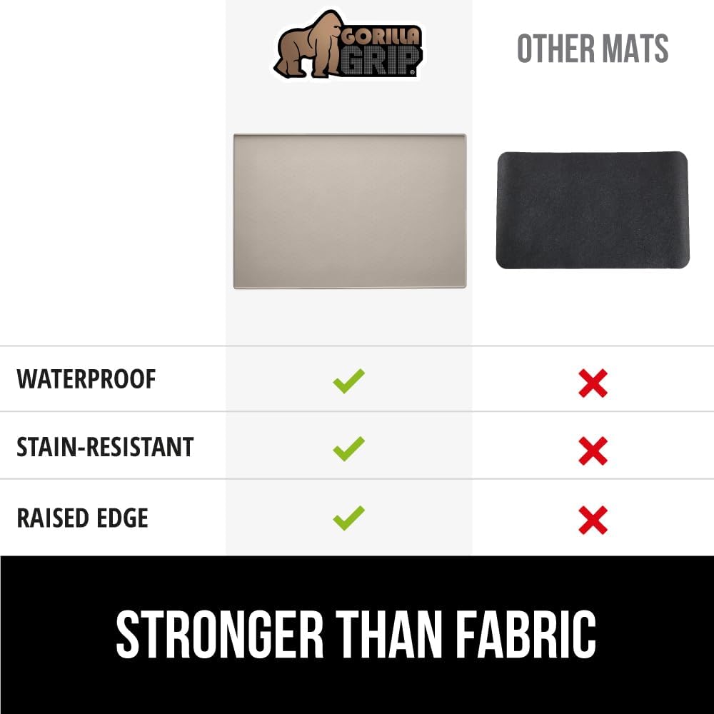 GORILLA GRIP Silicone Coffee Mat, Espresso Drink Bar Station Accessories, Waterproof Heat-Resistant Dish Drying Mats, Stay in Place on Kitchen Counter, Home Kitchen Decor Essentials, 10x14, Almond