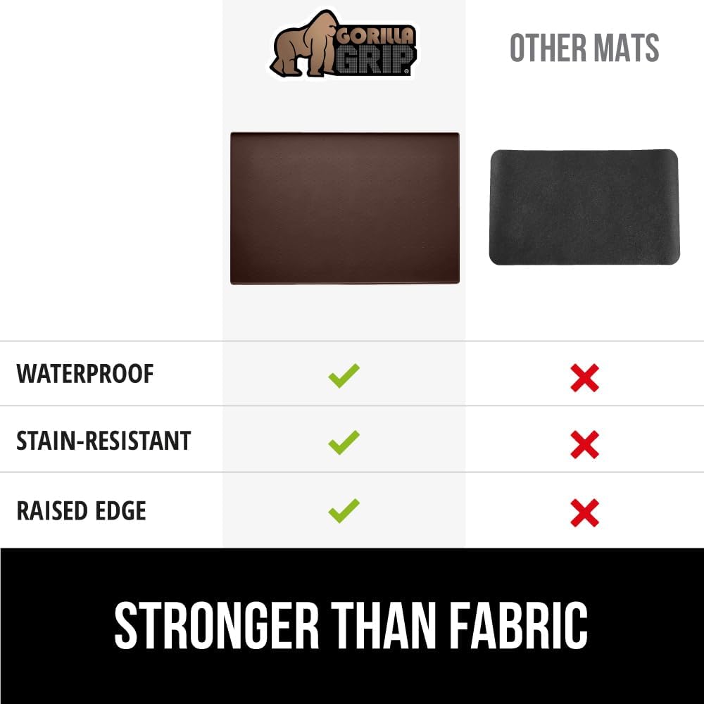 GORILLA GRIP Silicone Coffee Mat, 15x23, Espresso Drink Bar Station Accessories, Waterproof Heat-Resistant Dish Drying Mats, Stay in Place on Kitchen Counter, Home Kitchen Decor Essentials, Brown