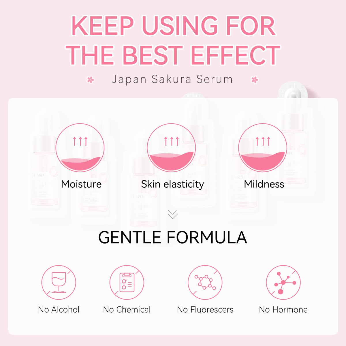 60Pcs Mini Travel Skincare Sets, Mini Travel Items Including Face Wash, Serum, Toner, Lotion, Moisturizing Cream, Sakura Mud Mask, Face Skin Care Routine Kit Organic Skin Care Kit