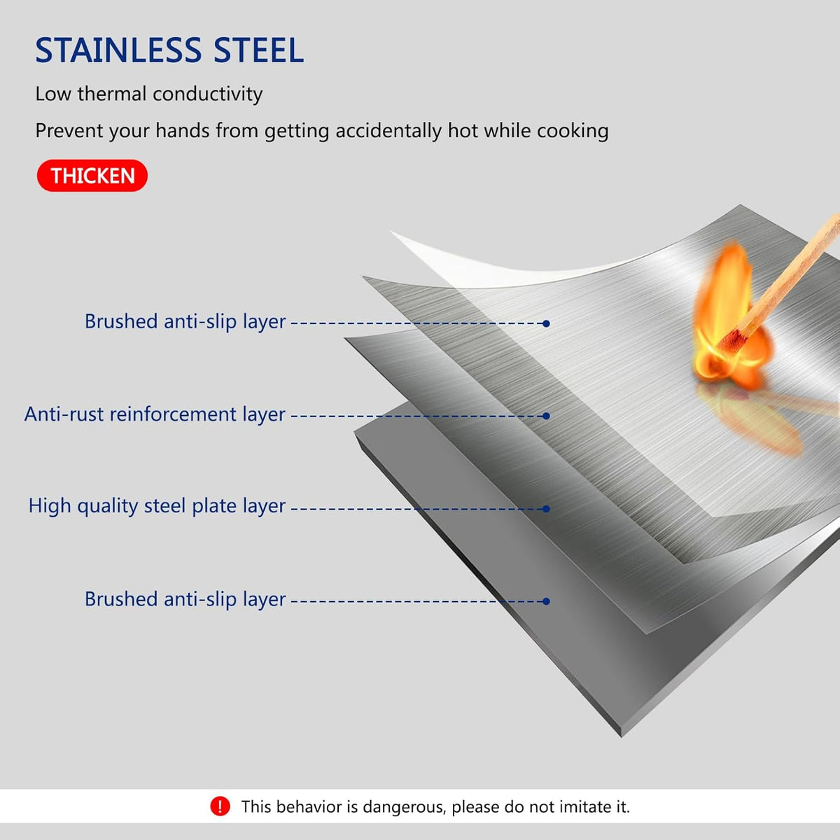 2 Pieces 2 Sided Grease Splatter Guard Foldable Splatter Guard for Stove Stainless Steel Oil Splatter Screens Backsplash for Wall Gas Range Frying Pan Camping(Size:11.8×15.7inches)