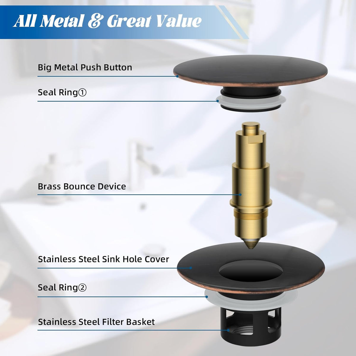 Hibbent 2 Pack All Metal Upgraded Bathroom Sink Stopper, Universal Pop Up Sink Drain Strainer, Brass Bullet Core Push Type Stopper for 1.1''~2.3''' Basin, Anti Clogging Filter, Oil-Rubbed Bronze