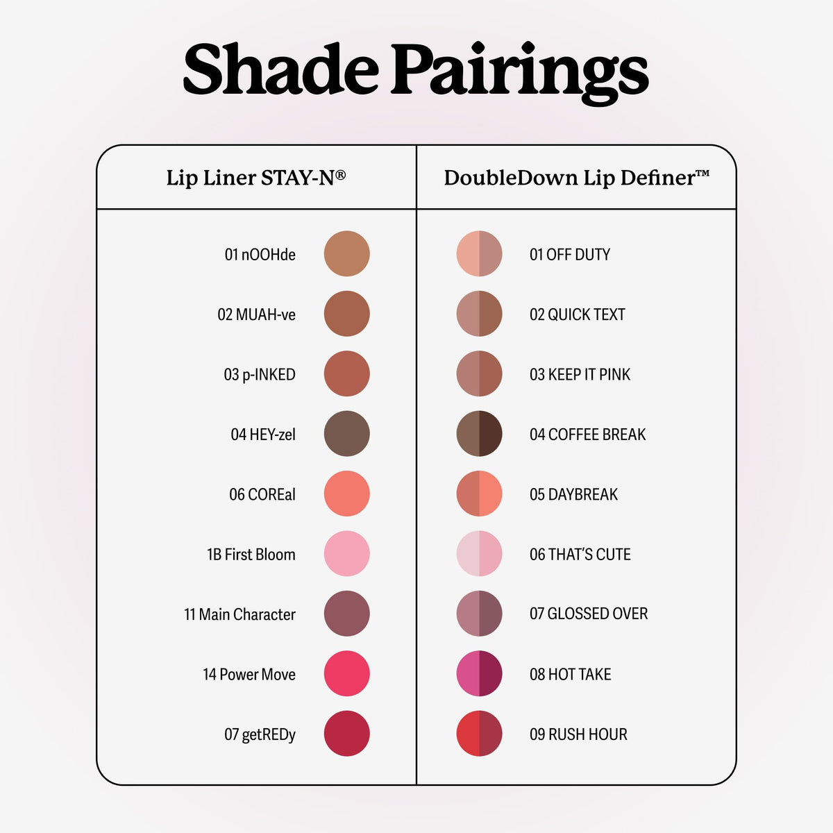 Sacheu Lip Liner STAY-N Peel Off Lip Stain, Longwear, p-INKED