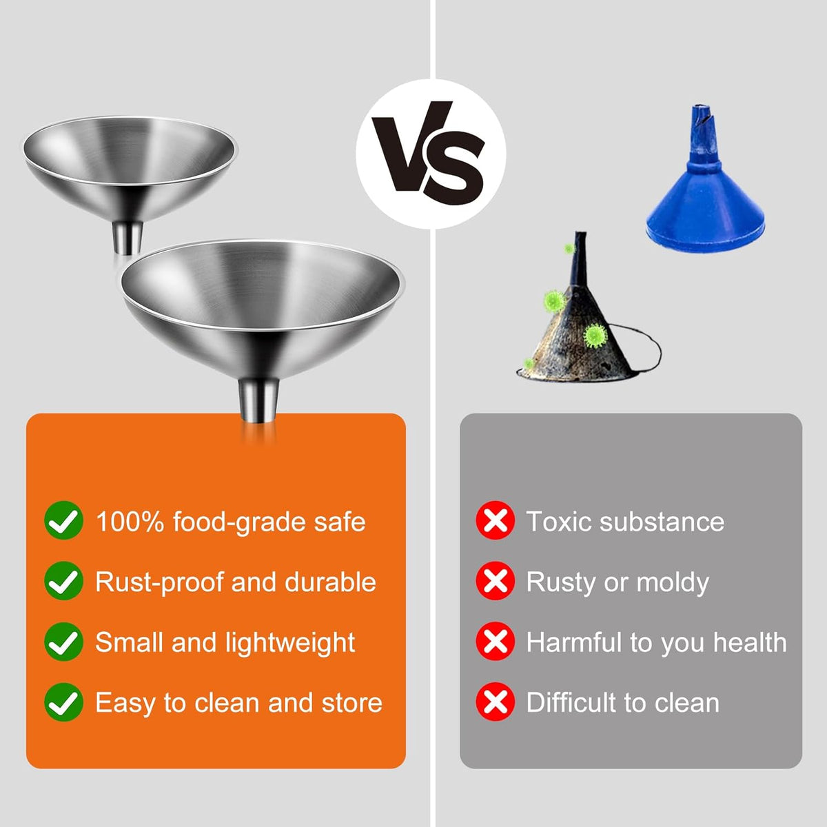 2 Piece Small Stainless Steel Filling Mini Funnel, Flask Funnel, Large for Kitchen, Small for Flask, Essential Oil Delivery