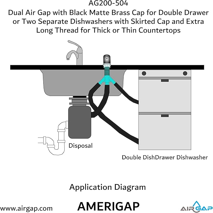 Dual Air Gap with Black Matte Brass Cap for Double Drawer or Two Separate Dishwashers with Skirted Cap and Extra Long Thread for Thick or Thin Countertops (AG200-504, AG200-X04, AMERIGAP)