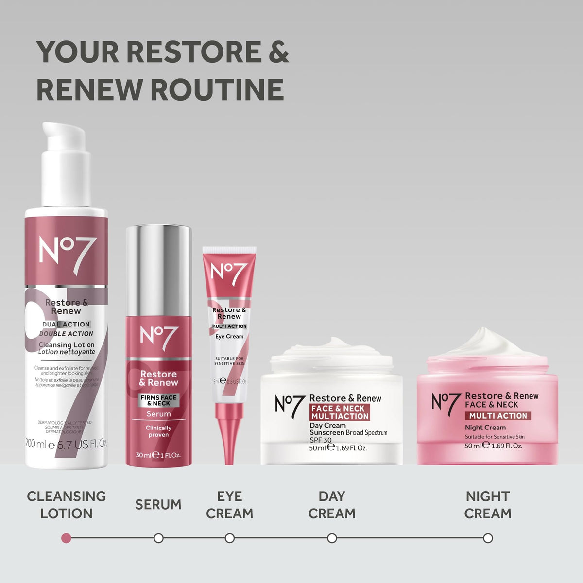 No7 Restore & Renew Dual Action Cleansing Lotion, 6.7 Fl oz