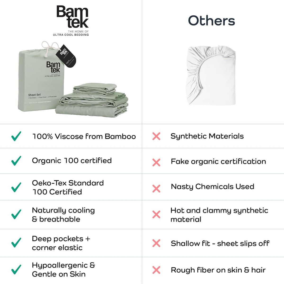 100% Viscose from Bamboo Sheets Queen Size, Super Soft Bedding Set, 4PC Cooling Sheets for Hot Sleepers, Vegan Silk Moisture Wicking, Organically Grown Bedsheet, Sage - 60" x 80"