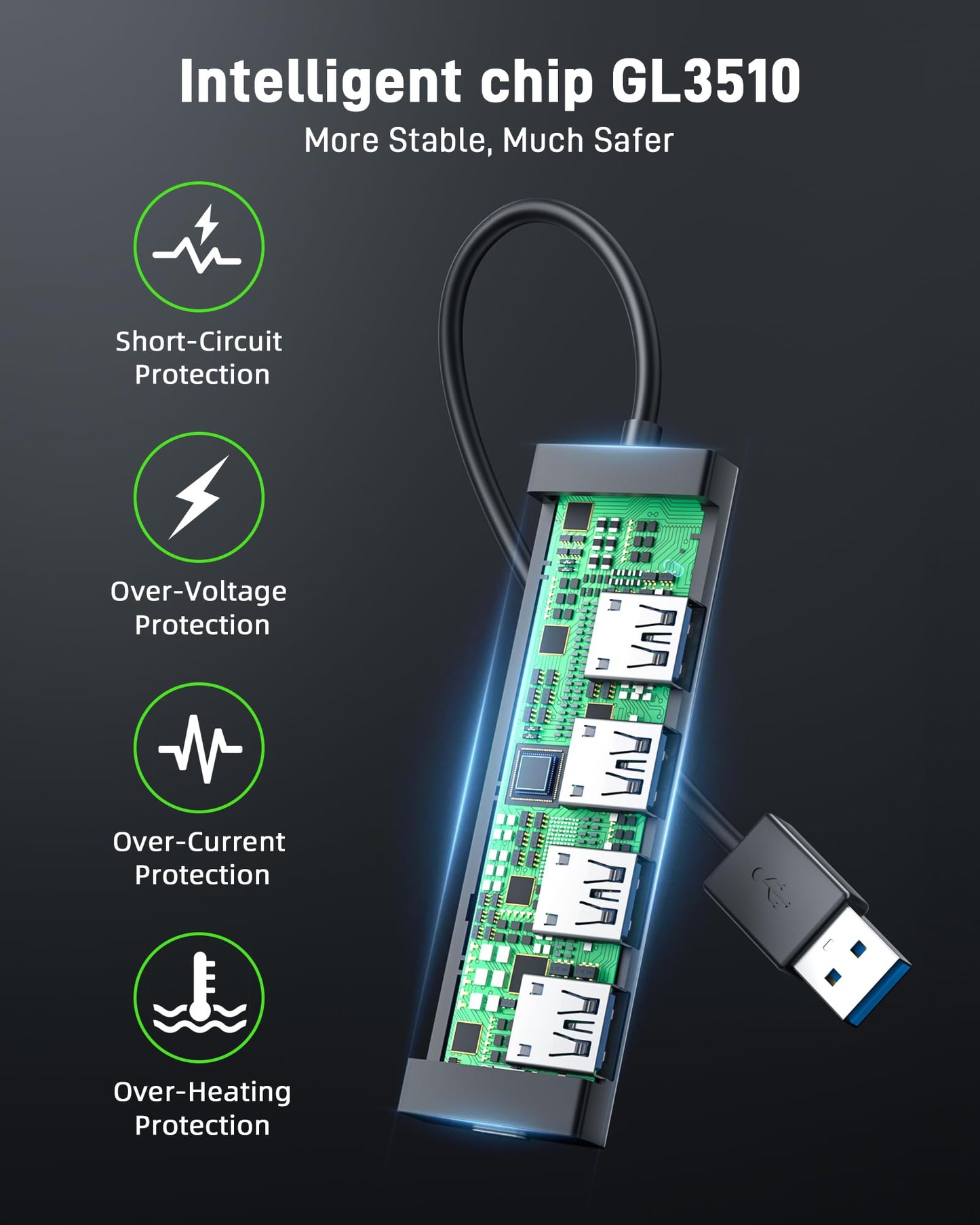 Acer USB Hub 4 Ports, Multiple USB 3.0 Hub, USBA Splitter for Laptop/PC 2FT