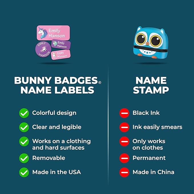 Personalized Daycare Name Labels for Kids (130 Labels) - Custom Waterproof Name Stickers for Clothing Tags, Water Bottles, Lunch Boxes and School Supplies (Solid Color)