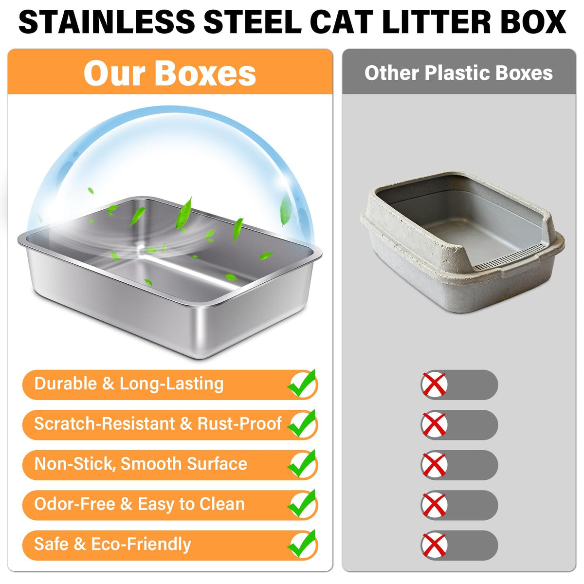 Exovyn Stainless Steel Litter Box,Metal Cat Litter Box,Medium Cat Litterbox