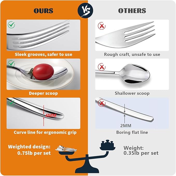 Silverware Set for 8, Heavy Duty Stainless Steel Cutlery Set Flatware Set,40 Piece Premium Silverware, Mirror Polished Modern Cutlery include Fork Knife Spoon Set,Dishwasher Safe