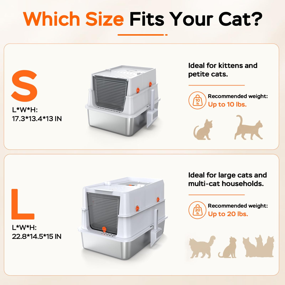Devopet Stainless Steel Litter Box with Lid, Enclosed Metal Cat Litter Box for Kittens and Small Cats, Odor Control, Easy to Clean, Includes Scoop & Litter Mat