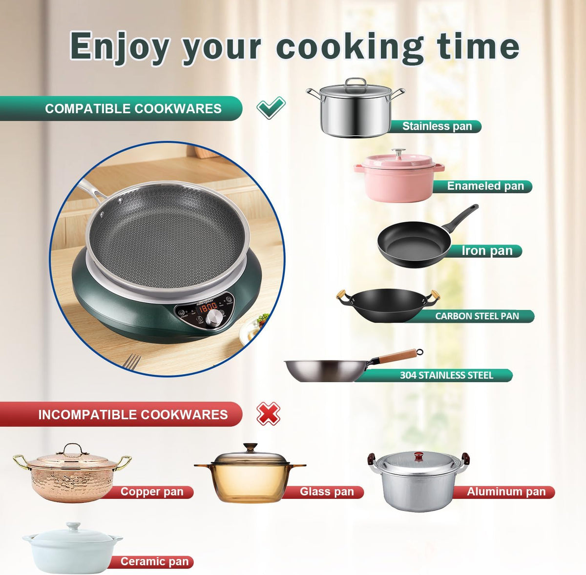 Induction Cooktop with Skillets1800W 120V Burner Cooker Nonstick Flat Pan Electric Stove Hot Plate Heat Evenly Fry Pan for Steak
