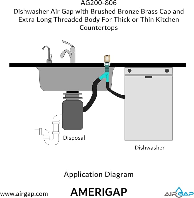 Dishwasher Air Gap with Skirted Brushed Bronze Brass Cap and Extra Long Threaded Body for Thick or Thin Kitchen Countertops (AG200-806, AG200-X06, AMERIGAP)