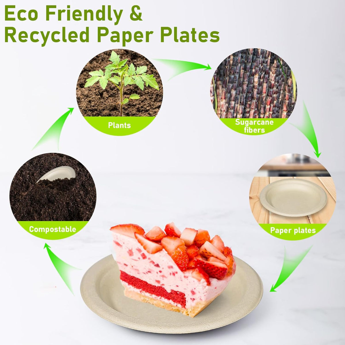 Paper Plates Bulk 400 Count, Small 6 inch Eco Friendly Plates, Compostable Biodegradable Disposable for Party, Everyday