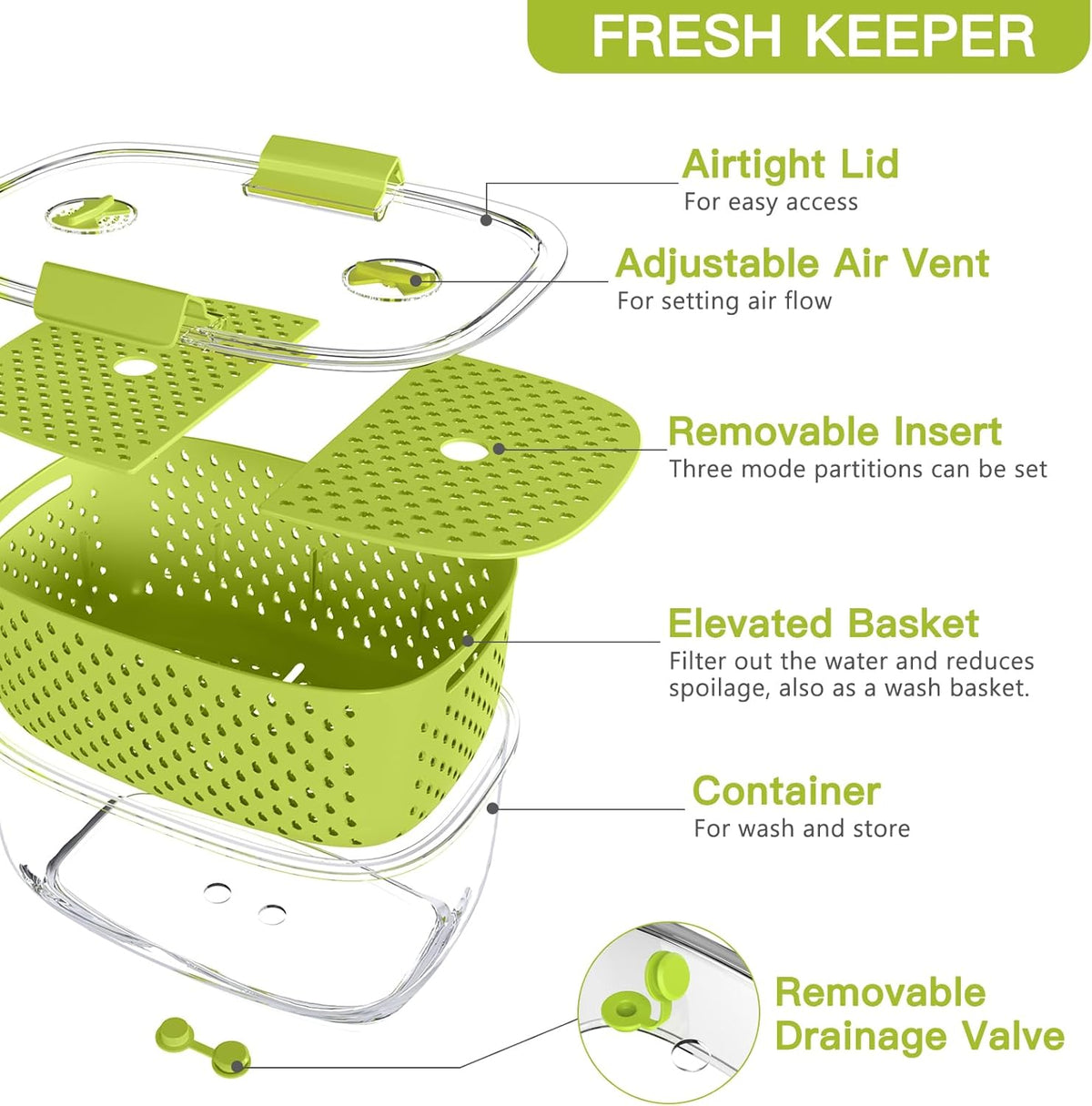 LUXEAR Fresh Produce Vegetable Fruit Storage Containers 3Piece Set, BPA-free Fridge Storage Container, Partitioned Salad Container, Fridge Organizers, Used in Storing Fruits Vegetables, Green