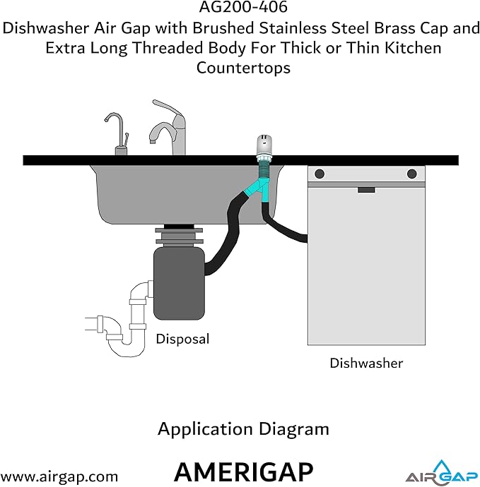 Dishwasher Air Gap with Skirted Brushed Stainless Steel Brass Cap and Extra Long Threaded Body for Thick or Thin Kitchen Countertops (AG200-406, AG200-X06, AMERIGAP)