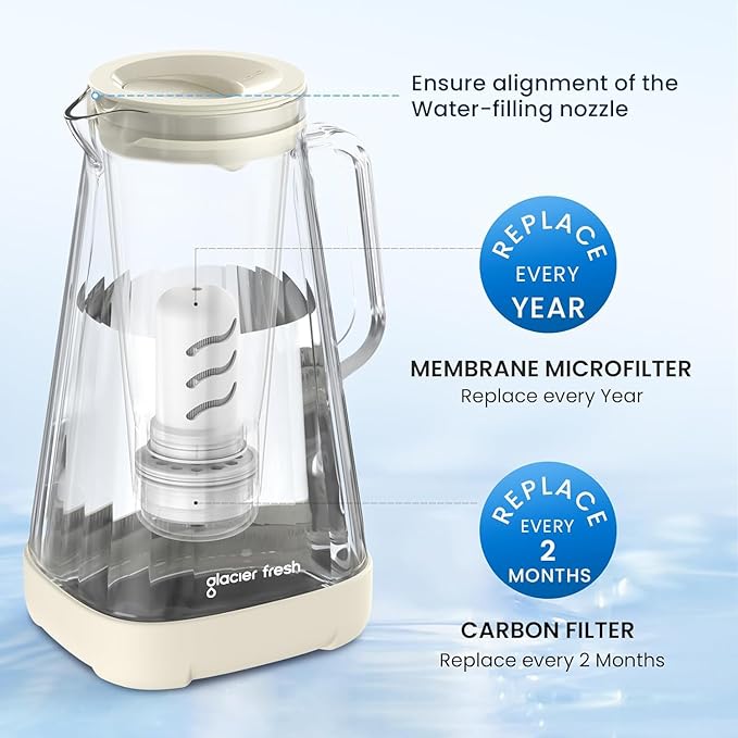 GLACIER FRESH 10 Cup Purela Glass Water Pitcher with 1 Ultrafiltration Membrane and Activated Carbon Filter, Reduces 99% Chlorine, PFOA&PFOS, Coliforms, White