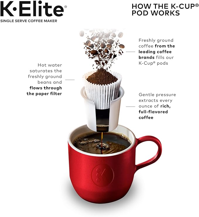 Keurig K-Elite Single Serve K-Cup Pod Coffee Maker, with Strength and Temperature Control, Iced Coffee Capability, 8 to 12oz Brew Size, Programmable, Brushed Gold
