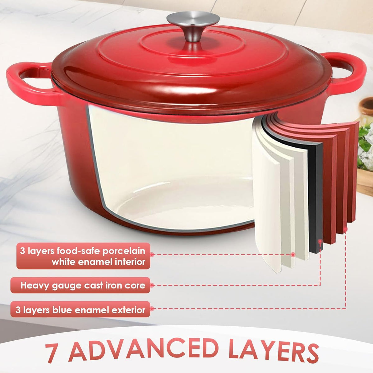 LIFERUN 6 Qt Enameled Cast Iron Dutch Oven Pot with Lid,Oven Safe up to 500° F, Non-Stick Dutch Oven with Dual Handles for Bread Baking, Fry Foods, Braising, Stews, Roasting (Red)