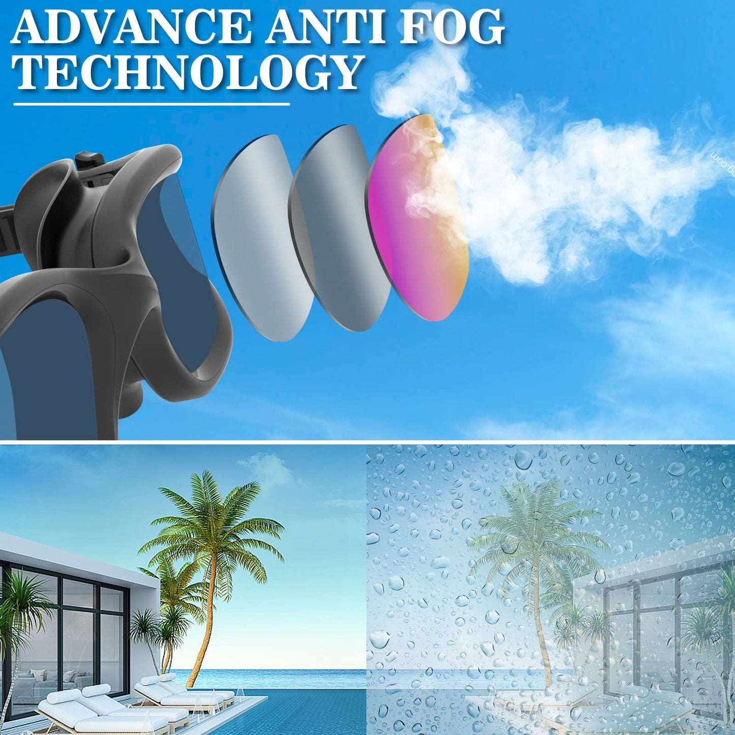 WIN.MAX Swimming Goggles Swim Pool Goggles Anti Fog Anti UV No Leakage Clear Vision for Men Women Adults Teenagers