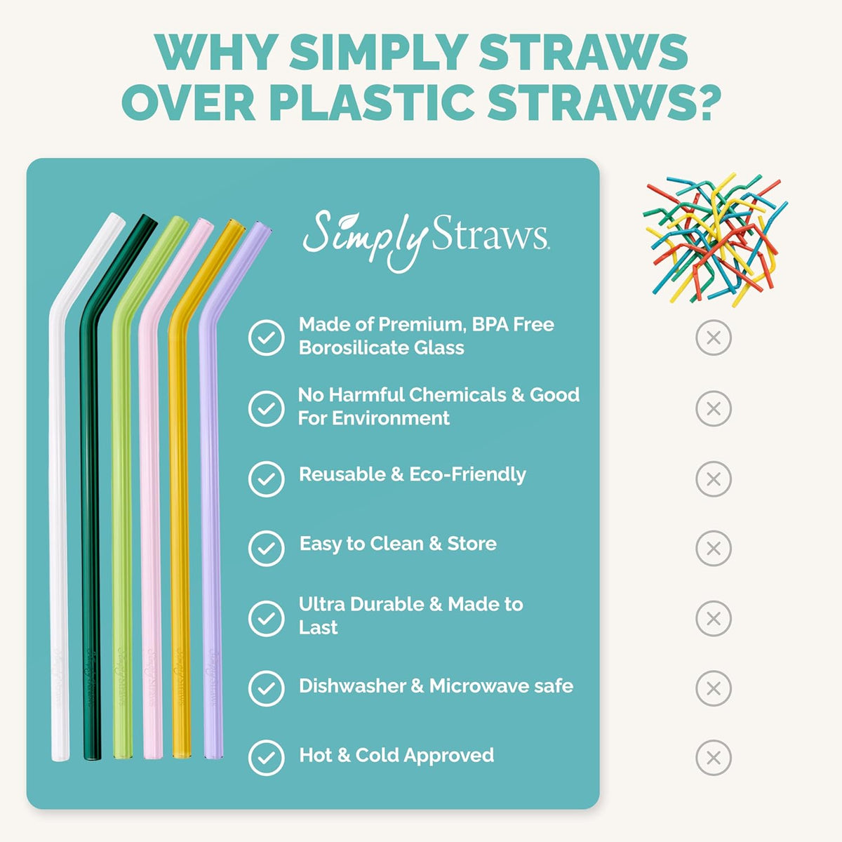 Simply Straws 8 Inch Glass Straws Bent (6-Pack) – Reusable Glass Straws for Pints & Juice Drinkware, with Cleaning Brush – Dishwasher Safe, Hot & Cold Use, BPA-Free (Meadow)