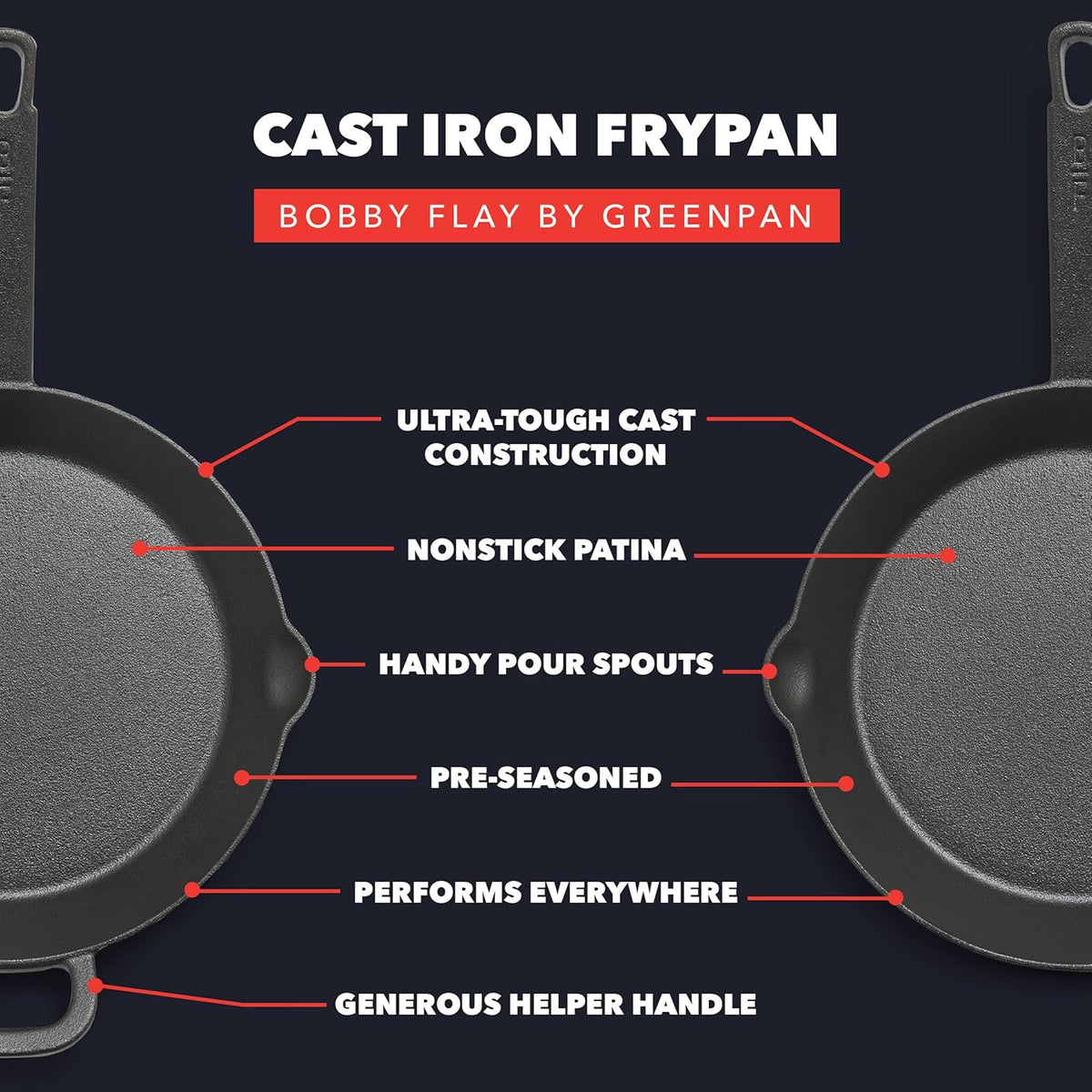 GreenPan x Bobby Flay 2 Piece Set (Includes 8”, 10”) Cast Iron Skillet, Pre-Seasoned PFAS-Free Frying Pan, Pour Spouts, Induction Compatible, Oven, Grill, Indoor/Outdoor, Durable, Black