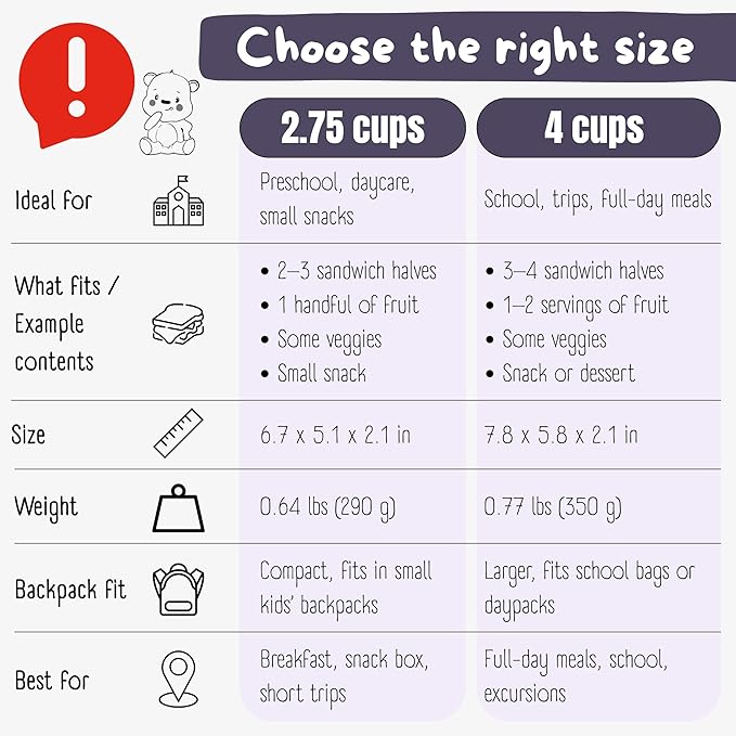 BEARFOOT Kids Lunch Box with Compartments β Compact & Lightweight | Leak-Proof, BPA-Free, Dishwasher & Microwave Safe | Hand-Drawn Design for Preschool, School, Travel (BubbleTea Purple, 4 Cups)