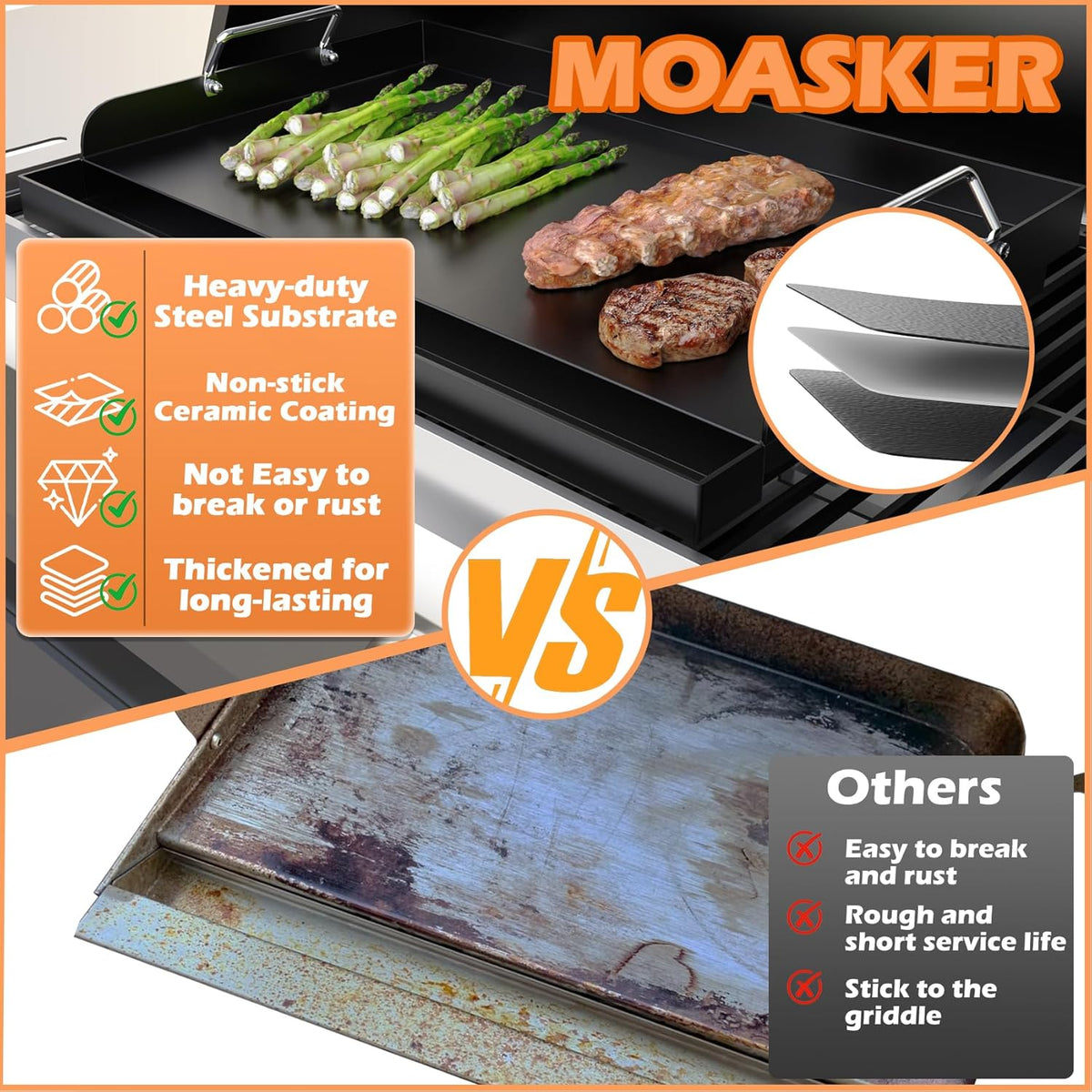 Universal Nonstick Cast Iron Griddle for Gas & Charcoal Grills & Stove Top, Thickened 25" x 16" Flat Top Grill Griddle Plate with Extra High Sidewalls, Grease Groove & Handles, for Camping
