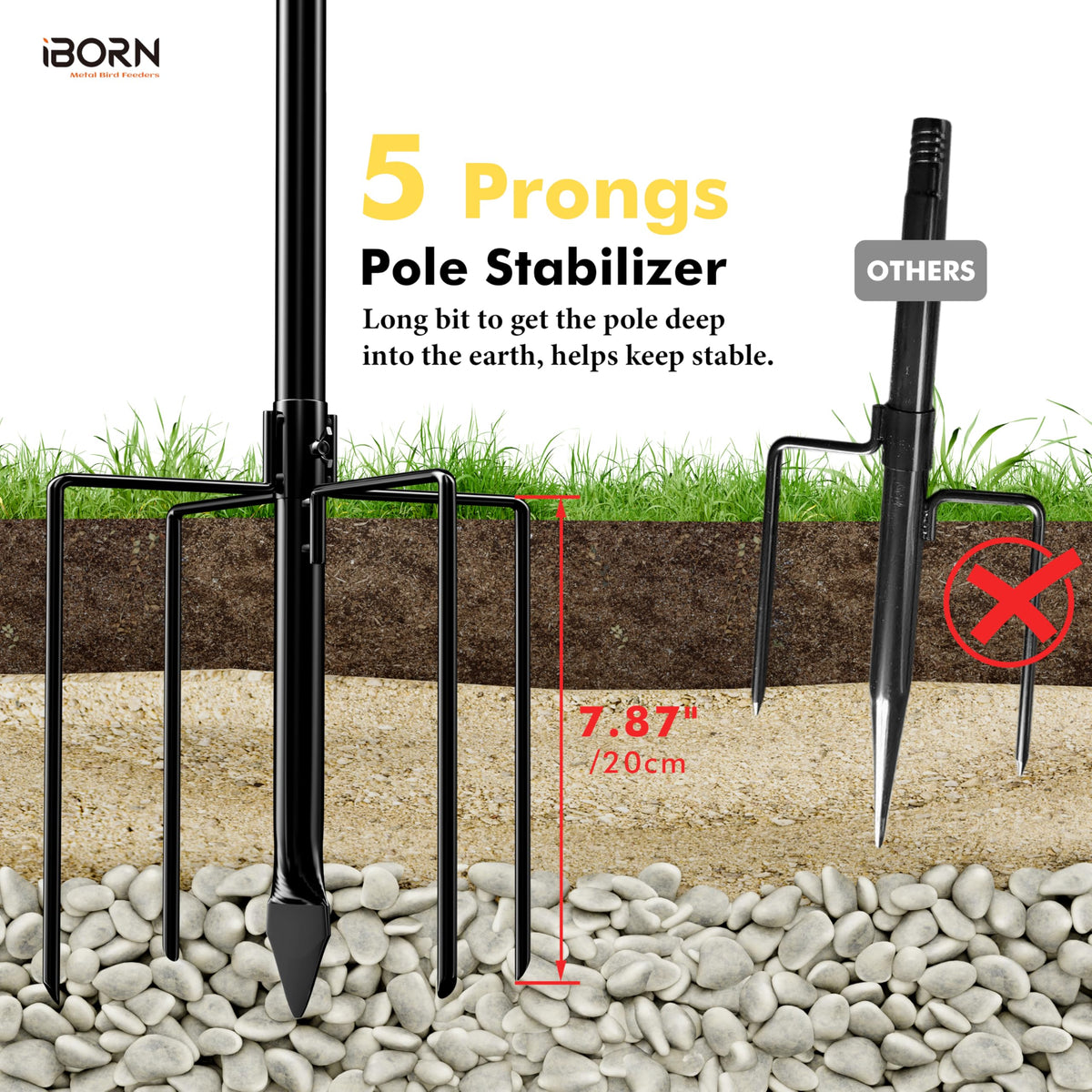iBorn Camera Bird Feeder Pole 3in1 Compatible Bird Feeder Poles for Outdoors Heavy Duty,59inch Adjustable Height Bird House Pole Mount Kit Bracket Universal for Smart Feeder/Birdhouse