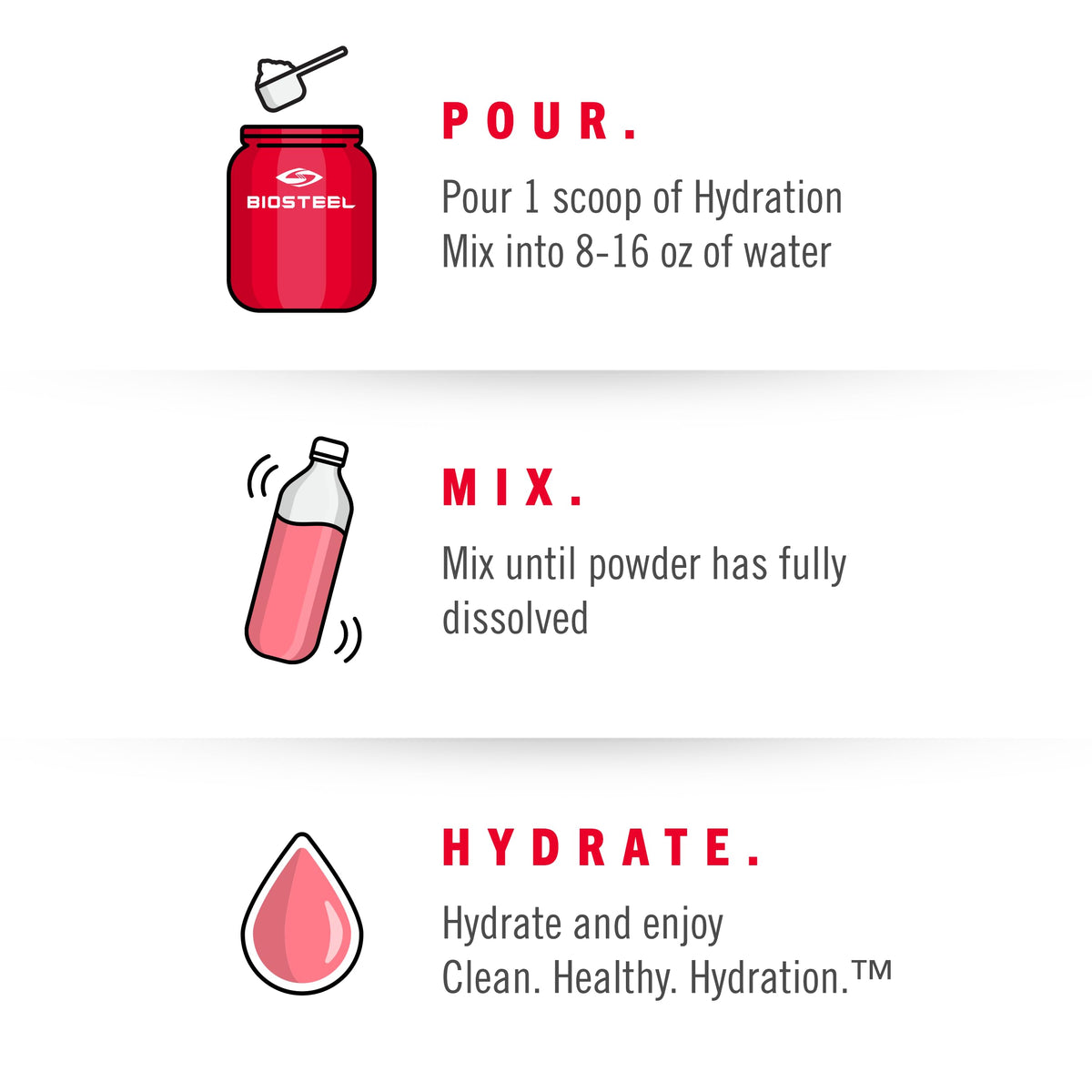 BioSteel Zero Sugar Hydration Mix – Berry, 100 Servings, 5 Electrolytes