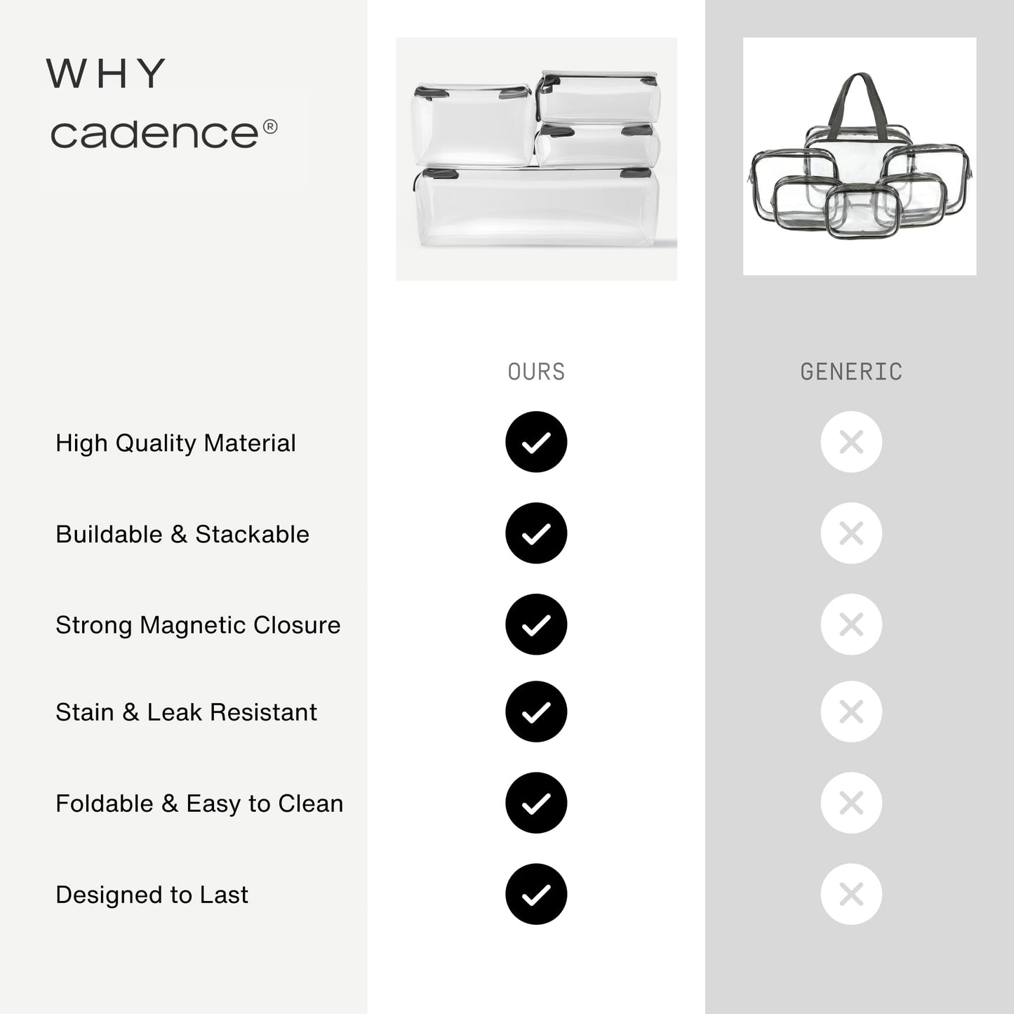 Cadence Parcel - Clear Travel Kit with Zipperless Magnetic Closure - Rose, Extra Large - Durable, Leak-Resistant and TSA Approved Toiletry Bag - Modular Organization - Recycled TPU (4 Qt)