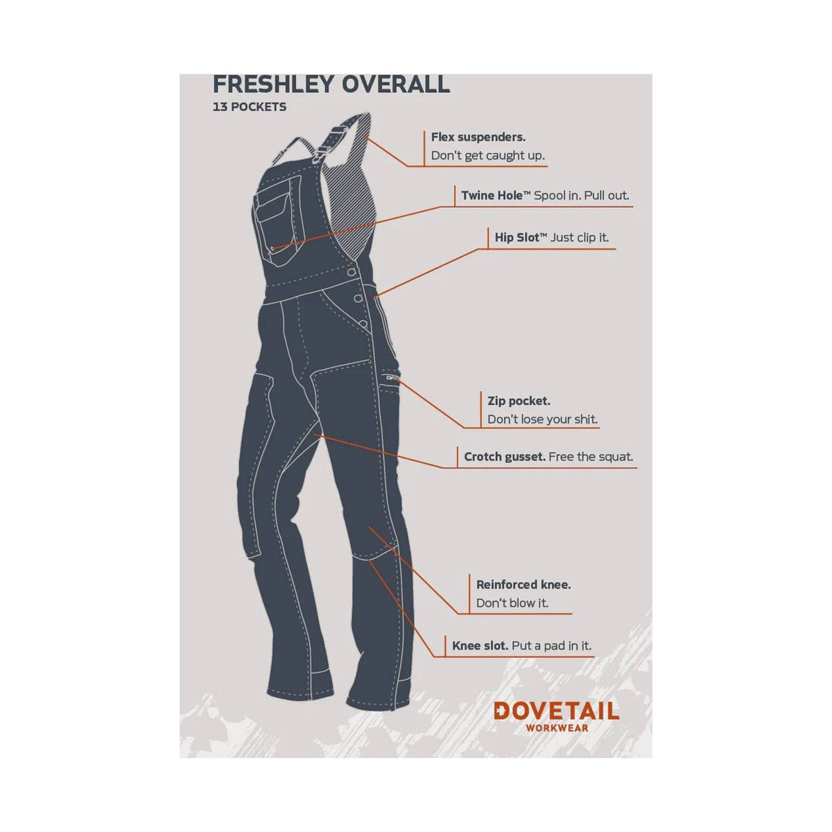 Dovetail Women's Freshley Overall - Dark Grey