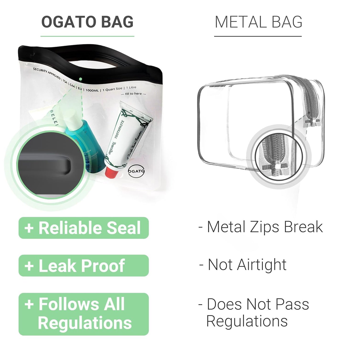 Ogato Clear Toiletry Bag, TSA Approved, 3-1-1 Compliant, Quart Size, 3-Pack