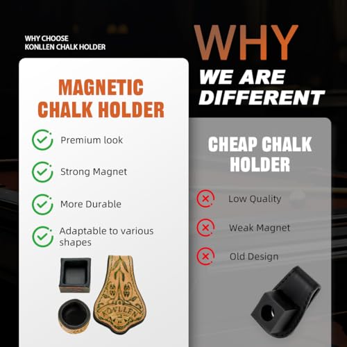 KONLLEN Magnetic Chalk Holder, Pool Cue Accessory | Round or square holder keeps chalk secure and easy to reach for pool cue and billiard players - color: 2-in-1-Black