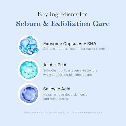 medicube Double Cleansing - Zero Pore Cleansing Oil & Zero Capsule Cleanser