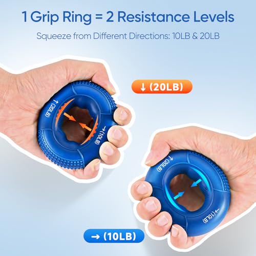 FitBeast Grip Strength Trainer Kit, 9-Piece Hand Strengthening Devices with 3 Finger Exerciser, 2 Dual-Force Forearm Strengthener, Finger Stretchers & Stress Balls for Rehab & Recovery
