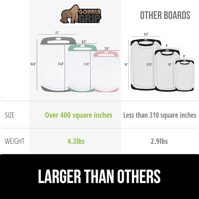 GORILLA GRIP BPA-Free Reversible Kitchen Cutting Board Set of 3, US Designed, Nonporous, Juice Grooves Catch Liquid, Slip Resistant Border, Dishwasher Safe Large Food Chopping Boards, Gray Mint Pink