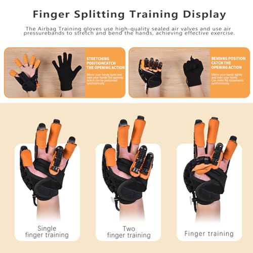 Rehabilitation Robot Gloves, Finger Exerciser for Stroke Recovery Hand Glove Equipment Hand Function Rehabilitation (Orange Right Hand M) - size: Right Hand M