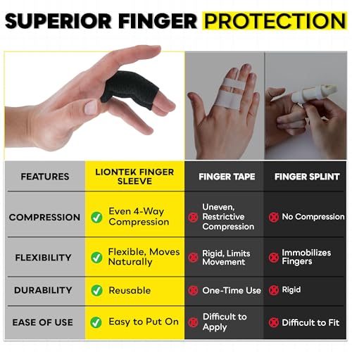 LIONTEK Double Flow Finger Sleeve V3 Pair — Joint Support & Compression for Activity, BJJ, Fitness, Volleyball, Basketball, and More (Large) - size: Large