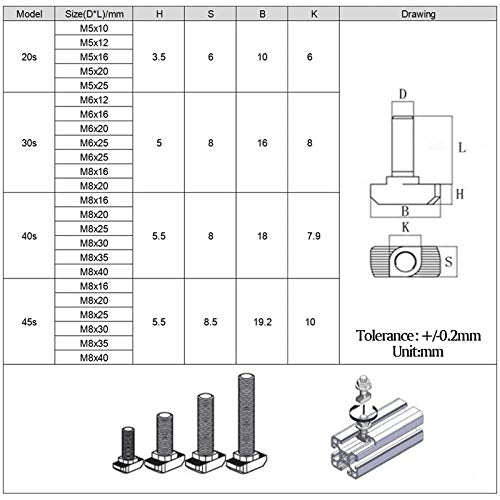 20 Pcs M5 x 12mm Thread T Slot Drop-in Bolt T-Bolt Hammer Head Bolt T Screw Stud for 2020 Series Standard 6mm T-Slot Aluminum Extrusion Profile (2020 Series) - size: 20-M5x12mm