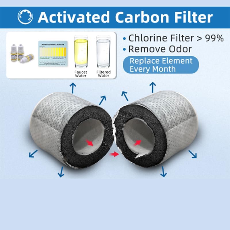 CECEFIN Carbon-Fiber Faucet Extender Aerator-Water-Filter - 4pcs 1um Micro-Porous Chlorine Purifier, High Density Sediment Filtration, 1"(D)*1.47"(H) Filtered Cartridge for CECEFIN Swivel Aerator