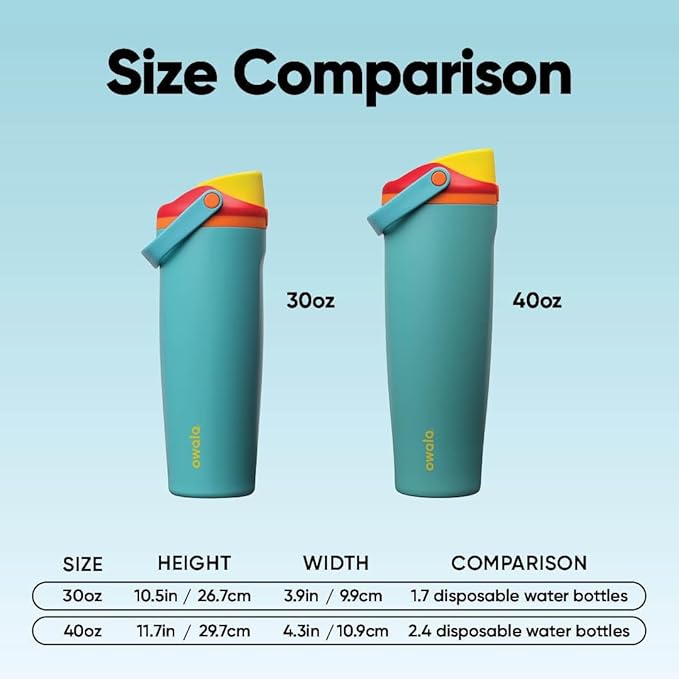 Owala FreeSip Sway Insulated Stainless Steel Water Bottle with Two-Way Spout, Built-In Straw and Bucket Handle, Made for Travel, School, and Sports, 30oz, BPA Free, Leak Proof, Summer Sweetness