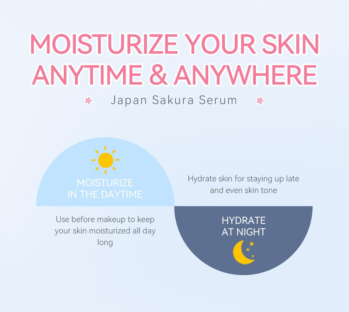 60Pcs Mini Travel Skincare Sets, Mini Travel Items Including Face Wash, Serum, Toner, Lotion, Moisturizing Cream, Sakura Mud Mask, Face Skin Care Routine Kit Organic Skin Care Kit