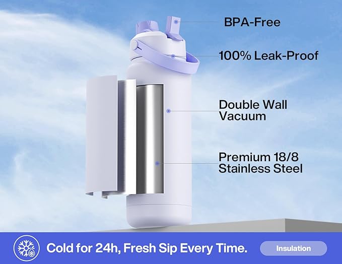 POWCAN 32 oz Insulated Water Bottle with 2-in-1 Straw and Spout Lid, Keep Cold 24H, Leak-Proof, BPA-Free, Double Wall Stainless Steel Water Bottle for Sports, Gym, Travel, and School (Lupine)