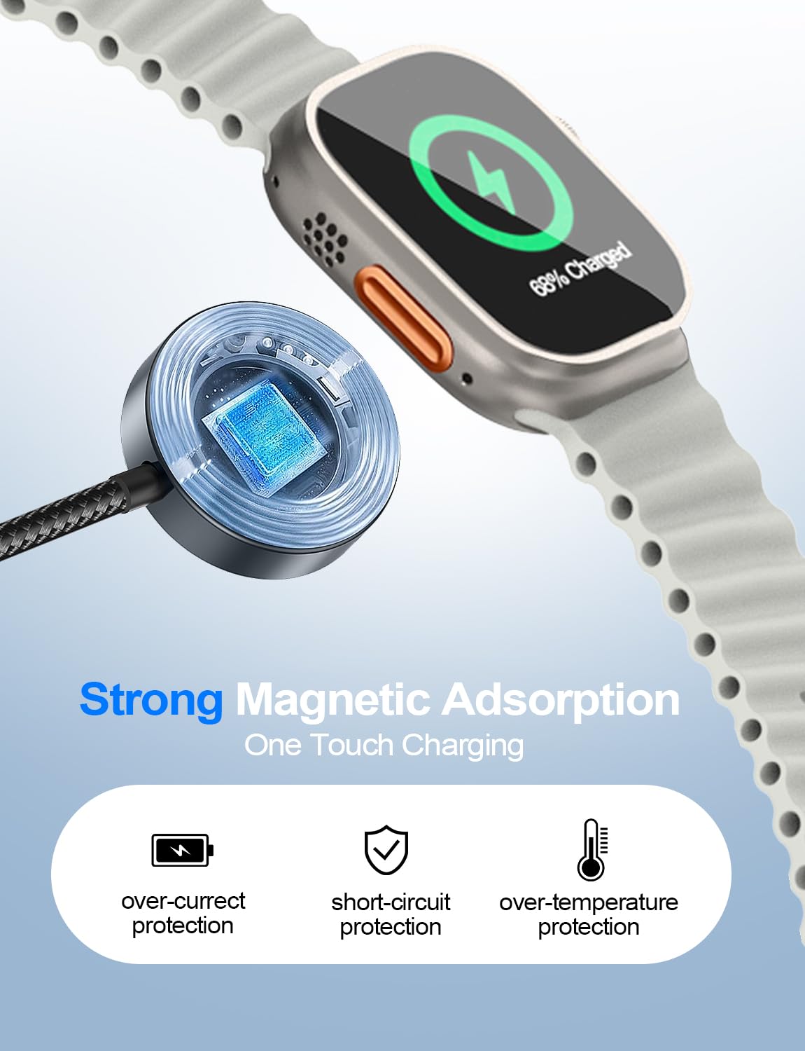 4-in-2 Multi Charging Cable for Apple Watch Charger/eBook Reader Charger