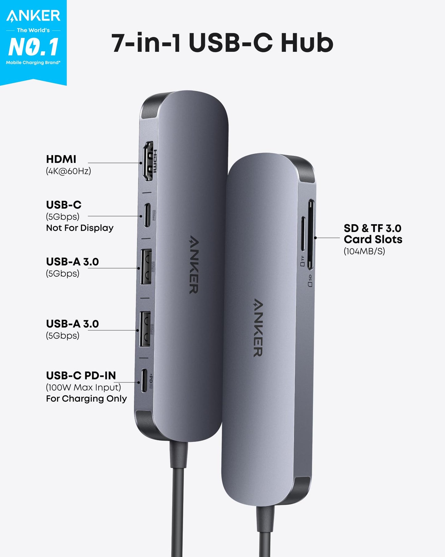 Anker USB C Hub, 7in1 Multi-Port USB Adapter, 4K@60Hz USBC to HDMI Splitter