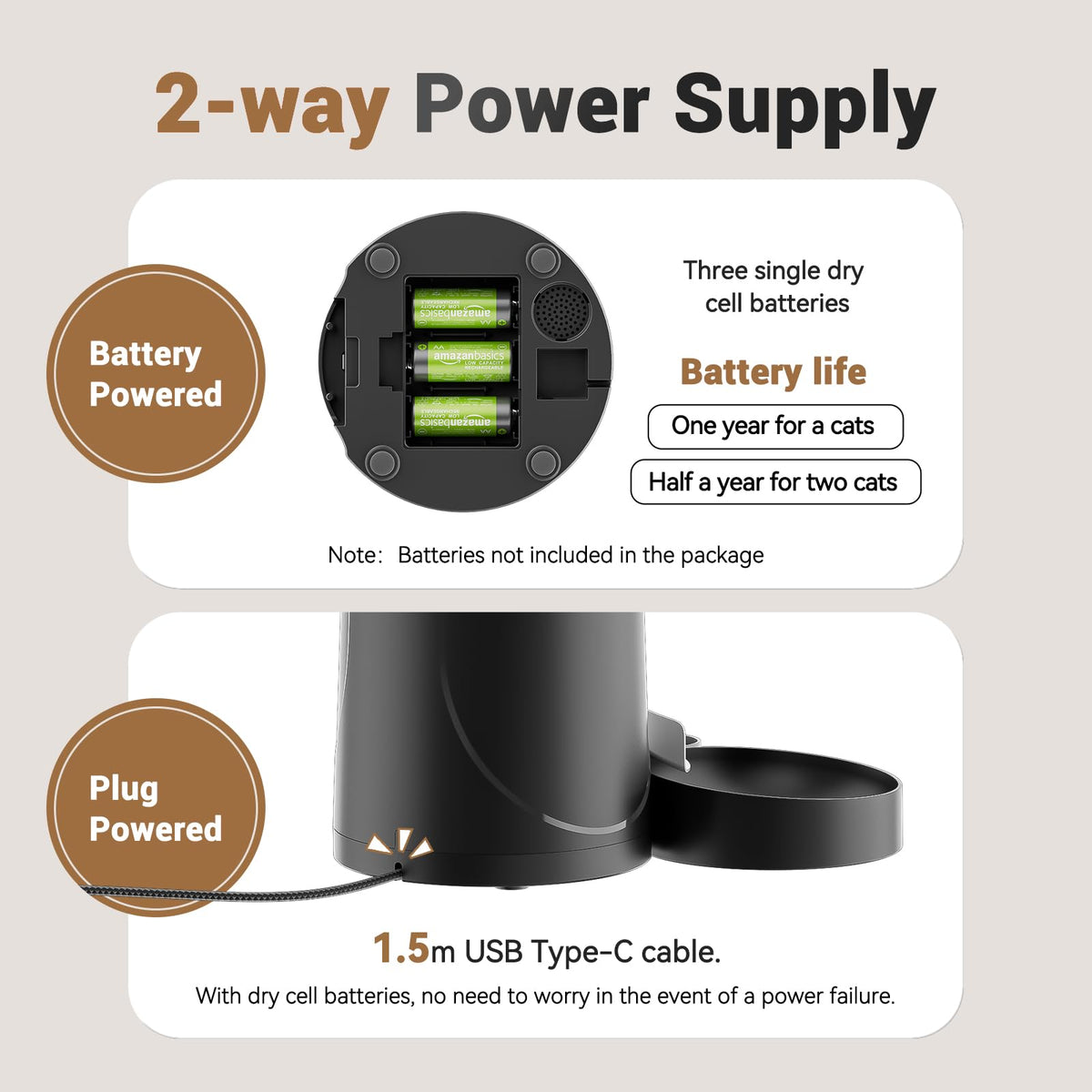 PETULTRA Automatic Cat Feeder for 2 Cats: 2.4Ghz WiFi Smart APP Remote Control- Timer Food Dispenser 1-10 Meals Per Day- Auto Pet Feeder for Cats and Small Dog Indoor- Detachable Clean& Dual Power