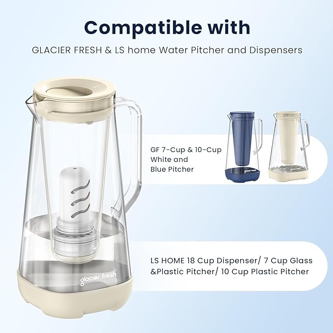 GLACIER FRESH Water Pitcher Filter Replacement for LS Home Dispenser and Pitcher Systems, Reduces Chlorine Taste and Odor, 1 Membrane Micro Filter and 1 Activated Carbon + Ion Exchange Filter