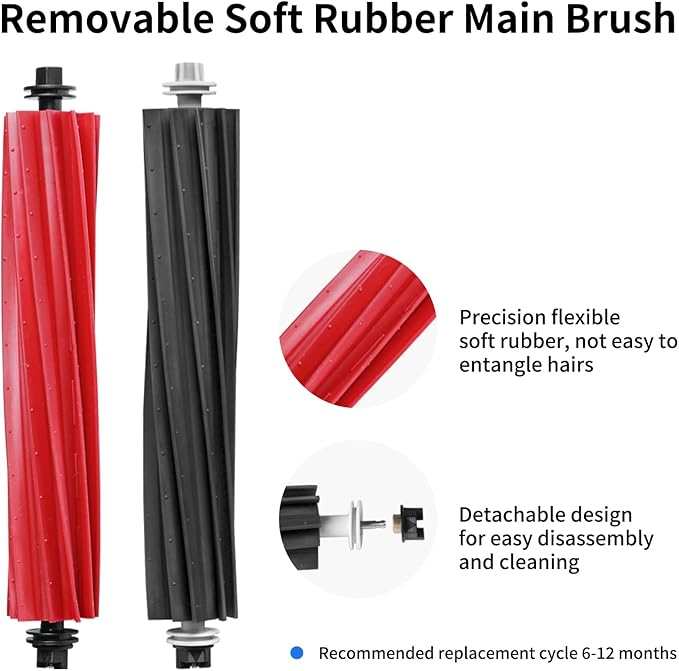 23 PCS Accessories Kit Compatible with Roborock S8 Pro Ultra Robot Vacuum Cleaner,6 Side Brushes,4 HEPA Filters,4 Dust Bags,1 Cleaning Brush,2 Main Brushes,4 Mop Pads,2 Tools