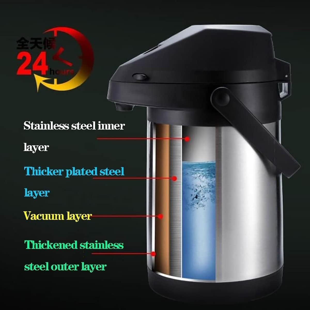 101 Oz & 3L Airpot Thermal Thermos Coffee Dispenser with Pump,Airpot Coffee Carafe Thermal for Keeping Hot Double Walled Insulated Stainless Steel Beverage Dispenser Lever Action for Hot/Cold Water